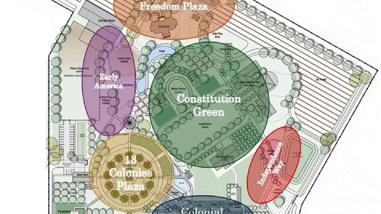 The plan for Liberty Village, a new interactive living history experience in Hurricane, Washington County, set to open in September.