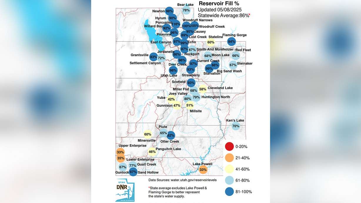 A map showing reservoir levels across the state as of Thursday.