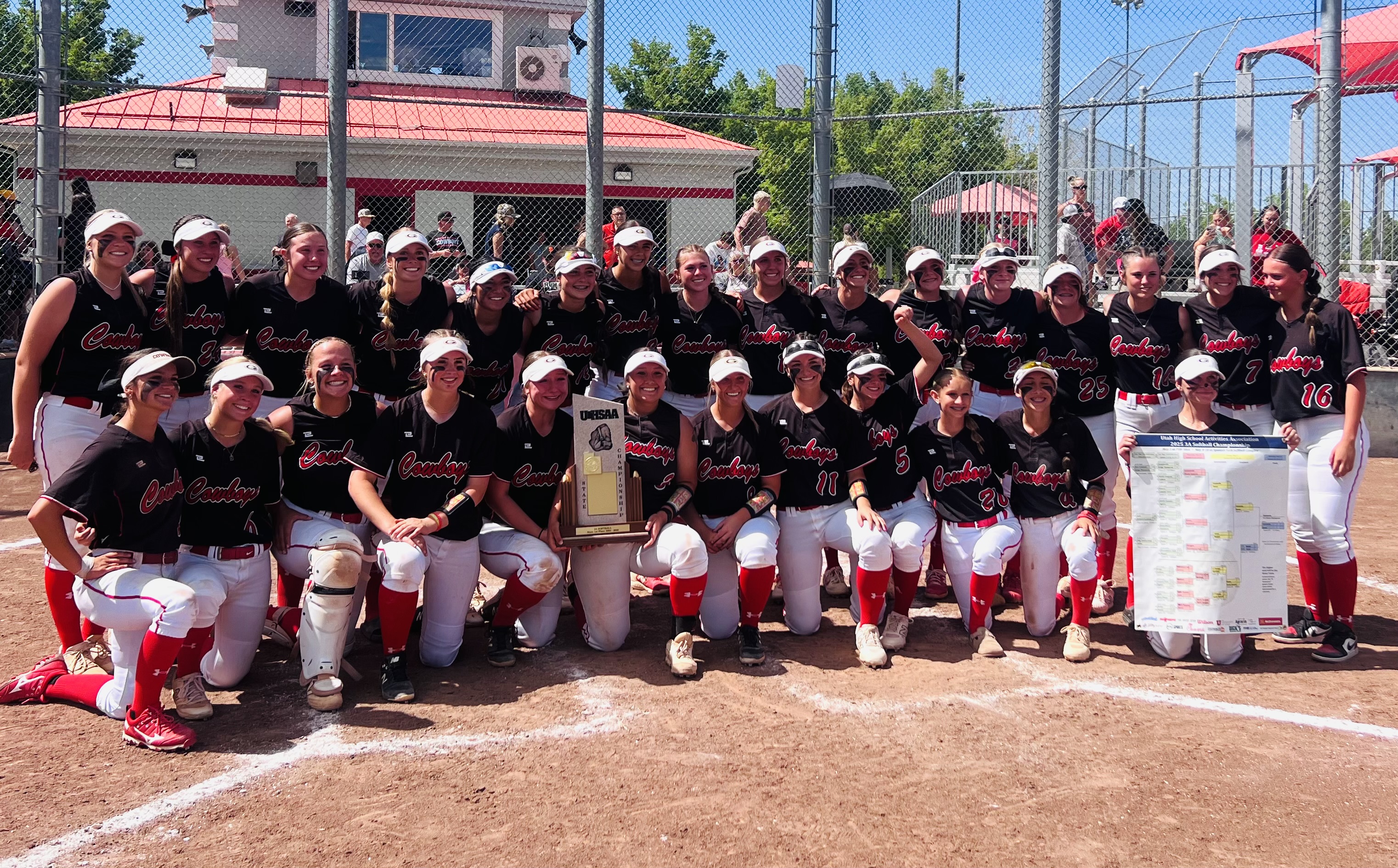 Grantsville claims 3rd straight 3A softball title in win over Emery