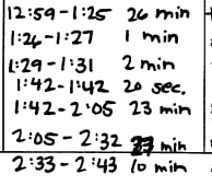 A portion of Mark Stovall’s Emergency Contact Form shows when he was put in seclusion for one day in April of 2024.