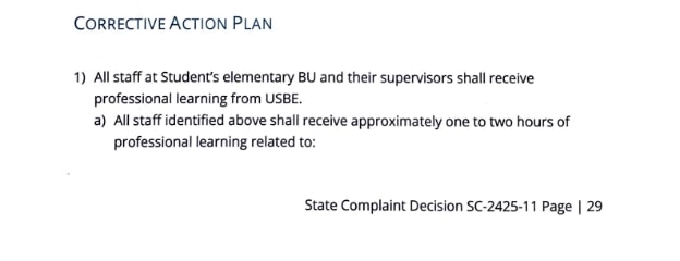 A Corrective Action Plan issued on Nov. 9, 2024, to Provo City School District for not documenting all seclusions