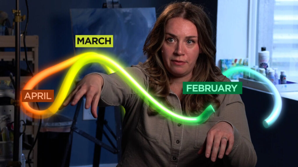 A visualization of how Amber Andersen sees time.