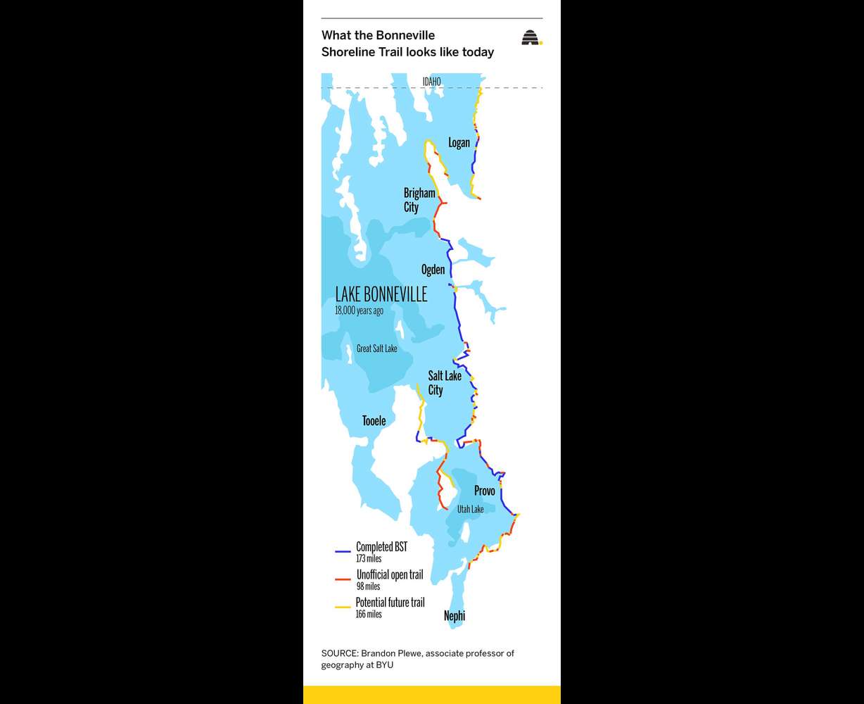 Bonneville Shoreline Trail: From an ancient lake to a modern-day connection between cities