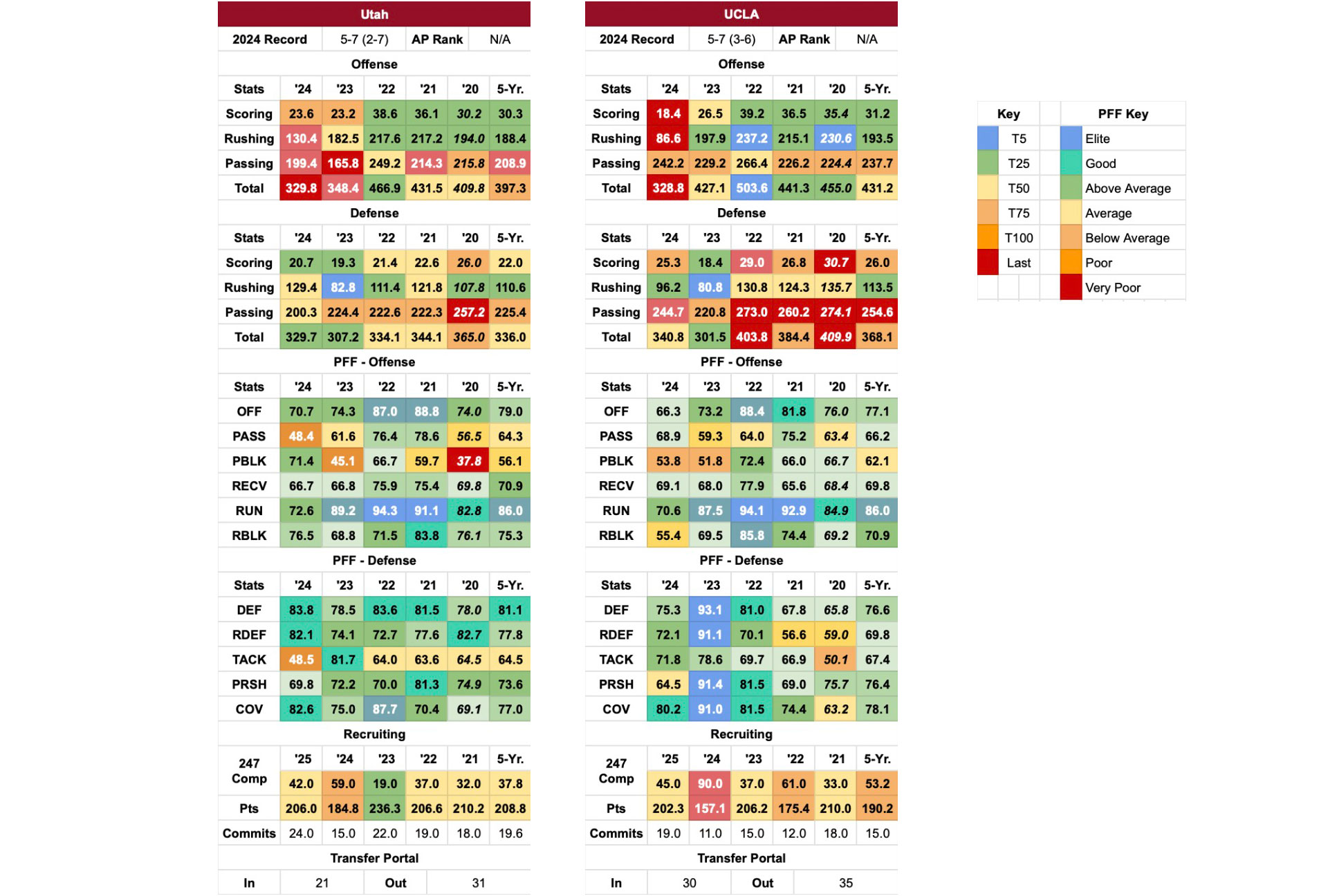 Click on the image to expand.