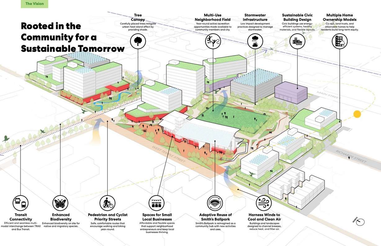 An outline of what the future of the Smith's Ballpark site could look like is included in the Ballpark Next Community Design Plan released on July 1. The first stages of redevelopment could begin at the end of this year, according to Salt Lake City.