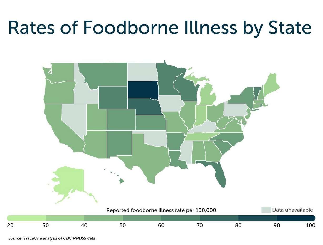 A representation of foodborne illness rates by state, according to a new study from Trace One. Utah ranked No. 32 out of 42 states in cases reported.