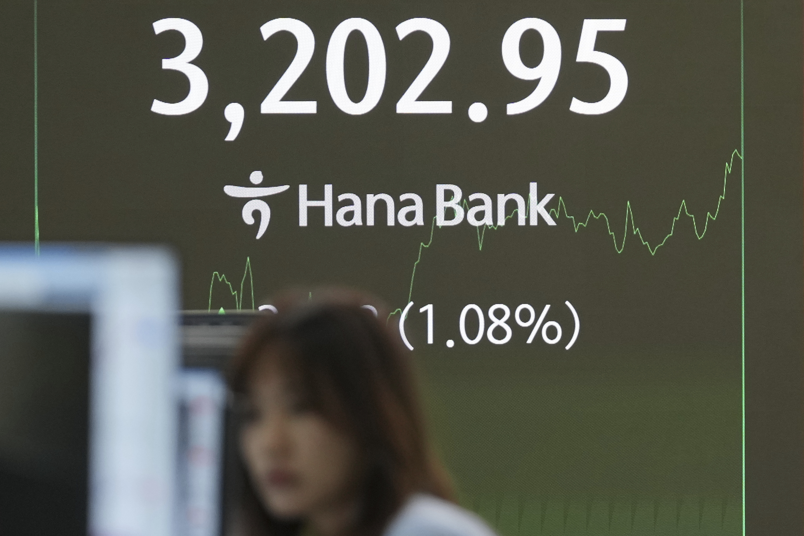 World shares are mixed after Fed chair Powell hints at rate cuts