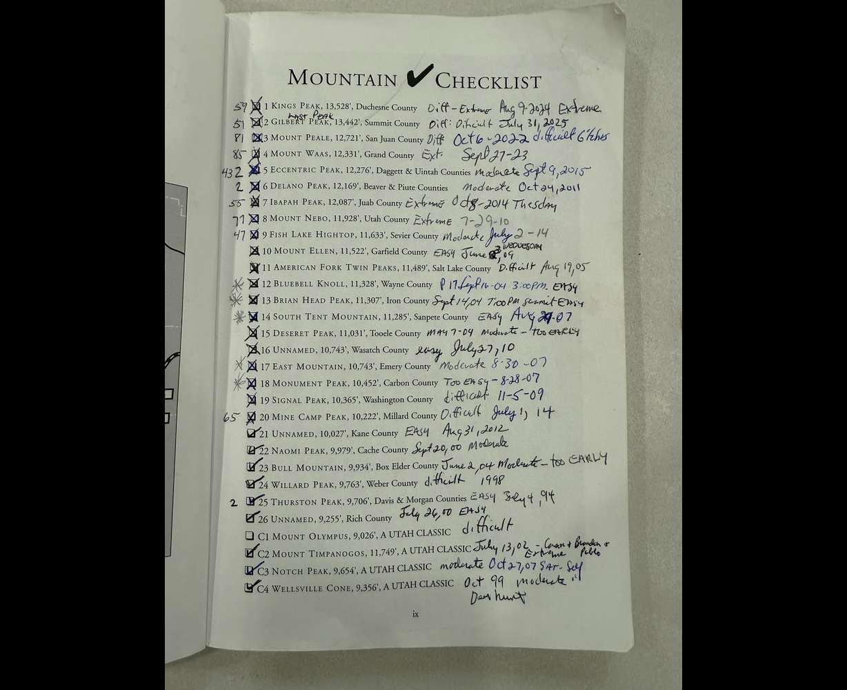 The checklist Kent Stanford followed to accomplish his challenge of hiking the tallest peaks in each county in Utah. He completed his challenge on July 31.