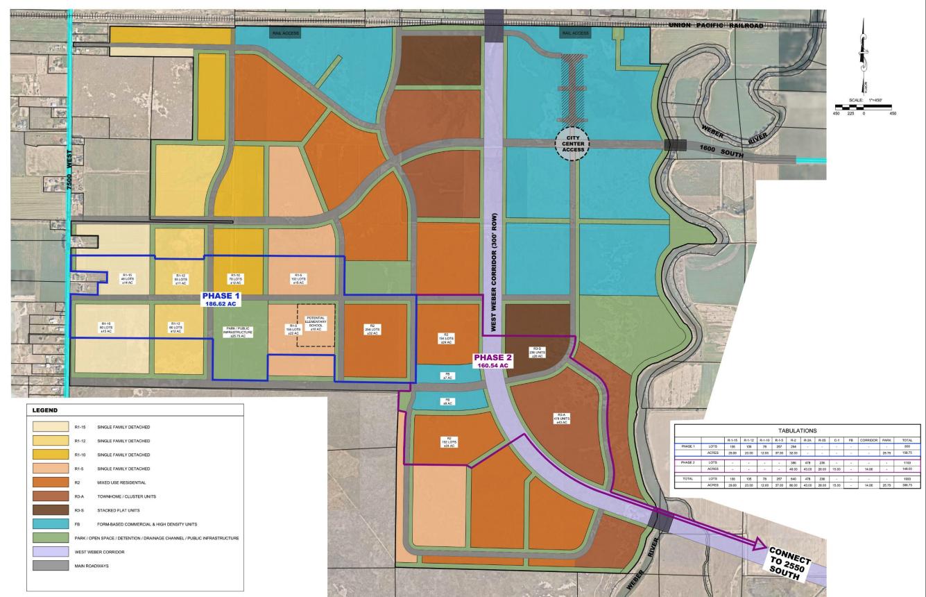 Developers envision a new locale on an undeveloped expanse in western Weber County, depicted in this planning document. Over the long haul, decades, they envision as many as 13,200 housing units that could house 38,000 people.