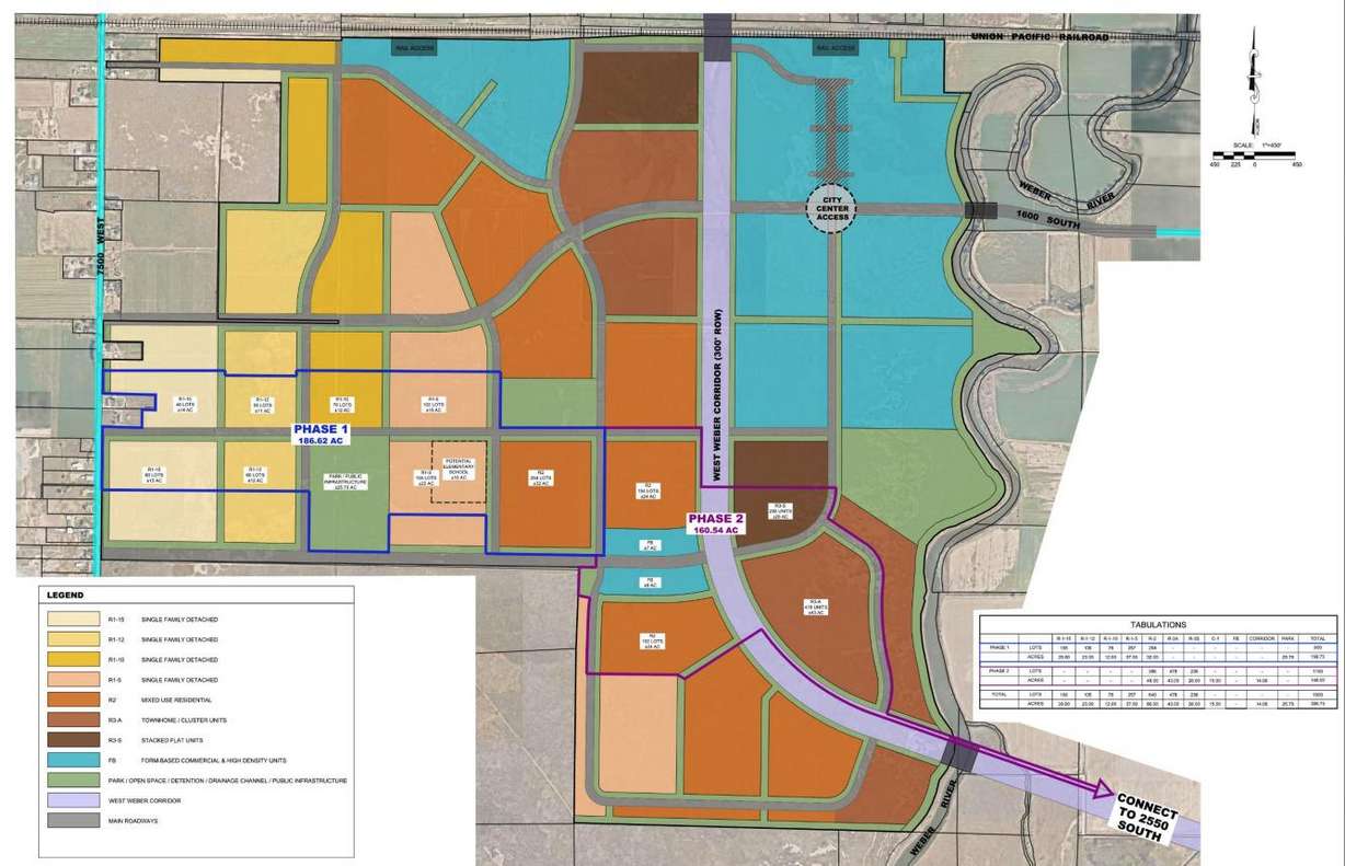 Developers envision a new locale on an undeveloped expanse in western Weber County, depicted in this planning document. Over the long haul, decades, they envision as many as 13,200 housing units that could house 38,000 people.
