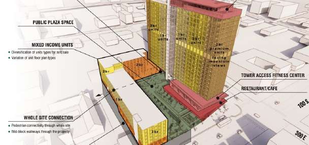 Developer, Salt Lake City Council clash over proposed tower east of downtown