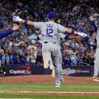 Is it time to end Major League Baseball's antitrust exemption?