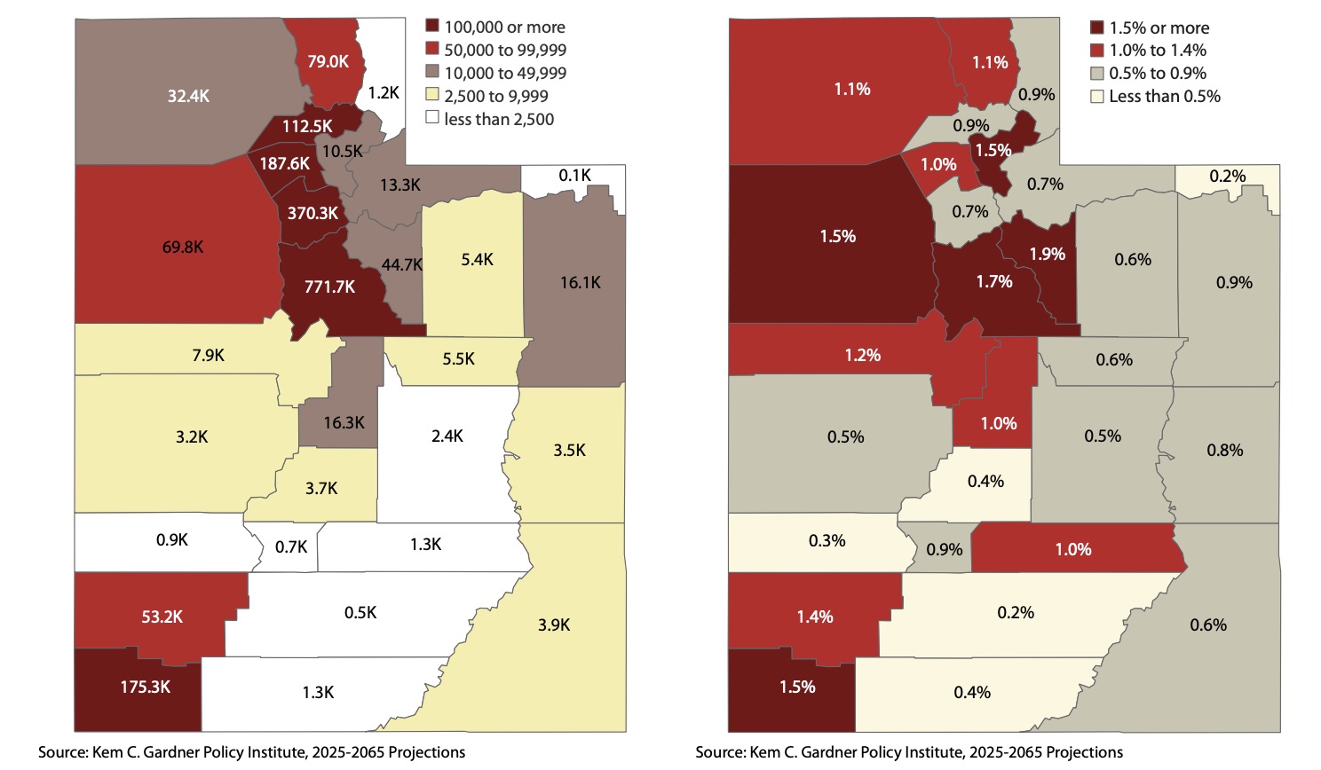 These maps show projected numeric and percentage population growth by Utah county over the next 40 years. Most of the growth is expected along the Wasatch Front and in southwest Utah.