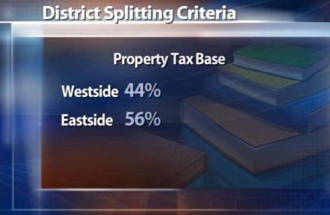 Transition team begins process of splitting Jordan School District