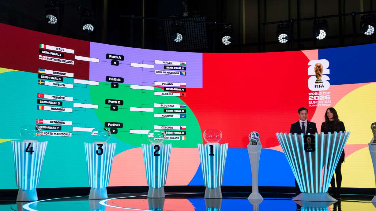 The UEFA Playoff tree is shown on a screen next to Manolo Zubiria, Chief Tournament Officer for the FIFA World Cup 2026, left, and host Melanie Winiger during the FIFA World Cup 2026 playoff draw in Zurich, Switzerland, Thursday, Nov. 20, 2025.