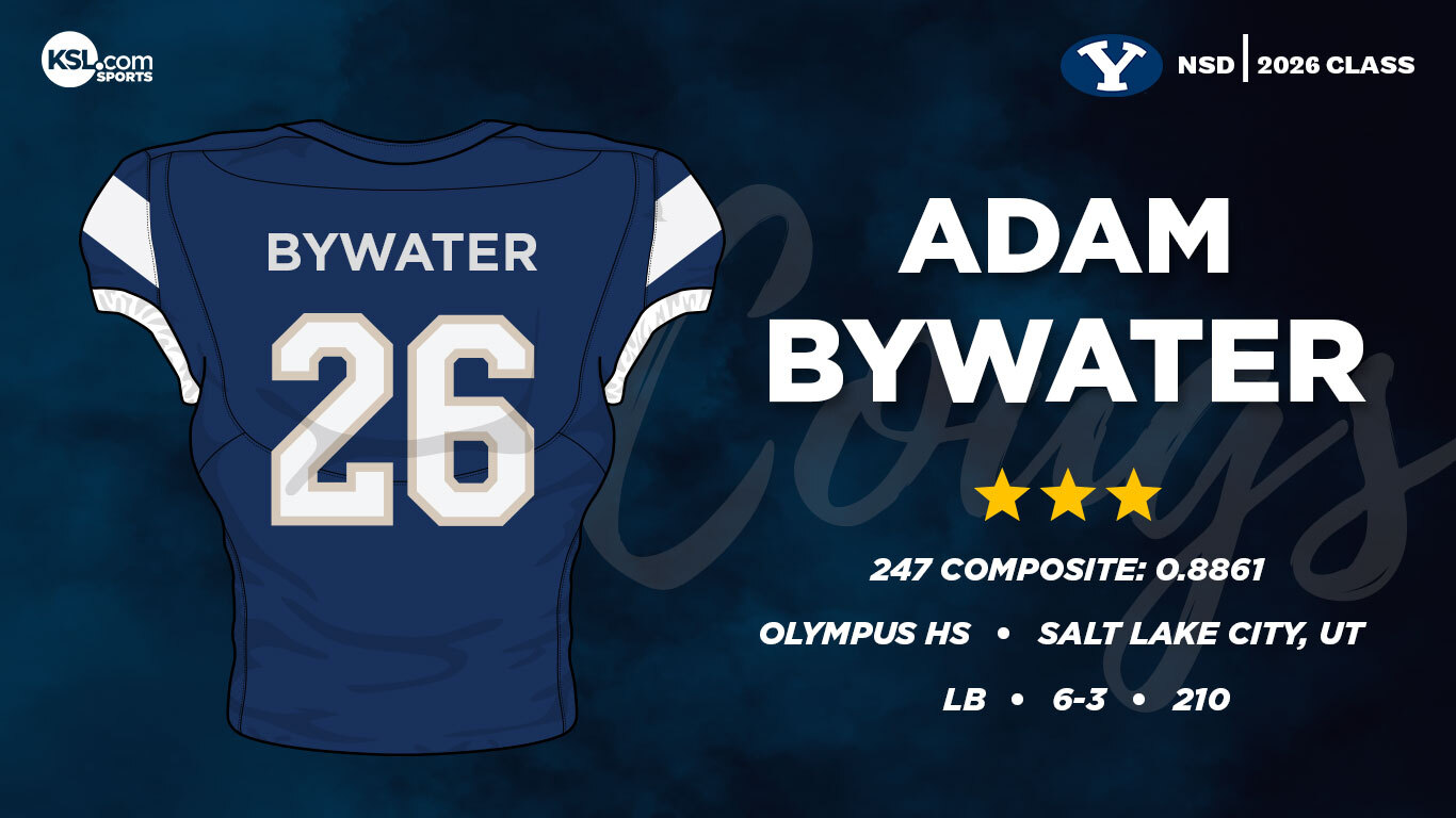 Adam Bywater