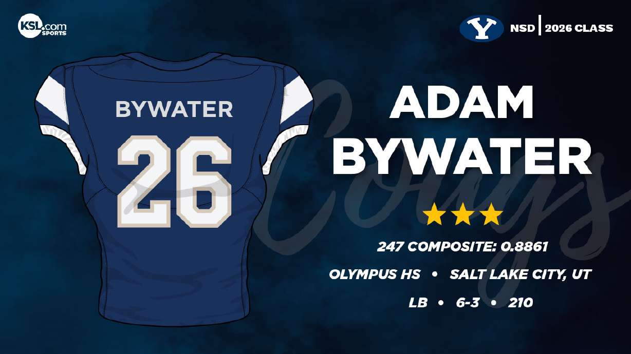 Adam Bywater