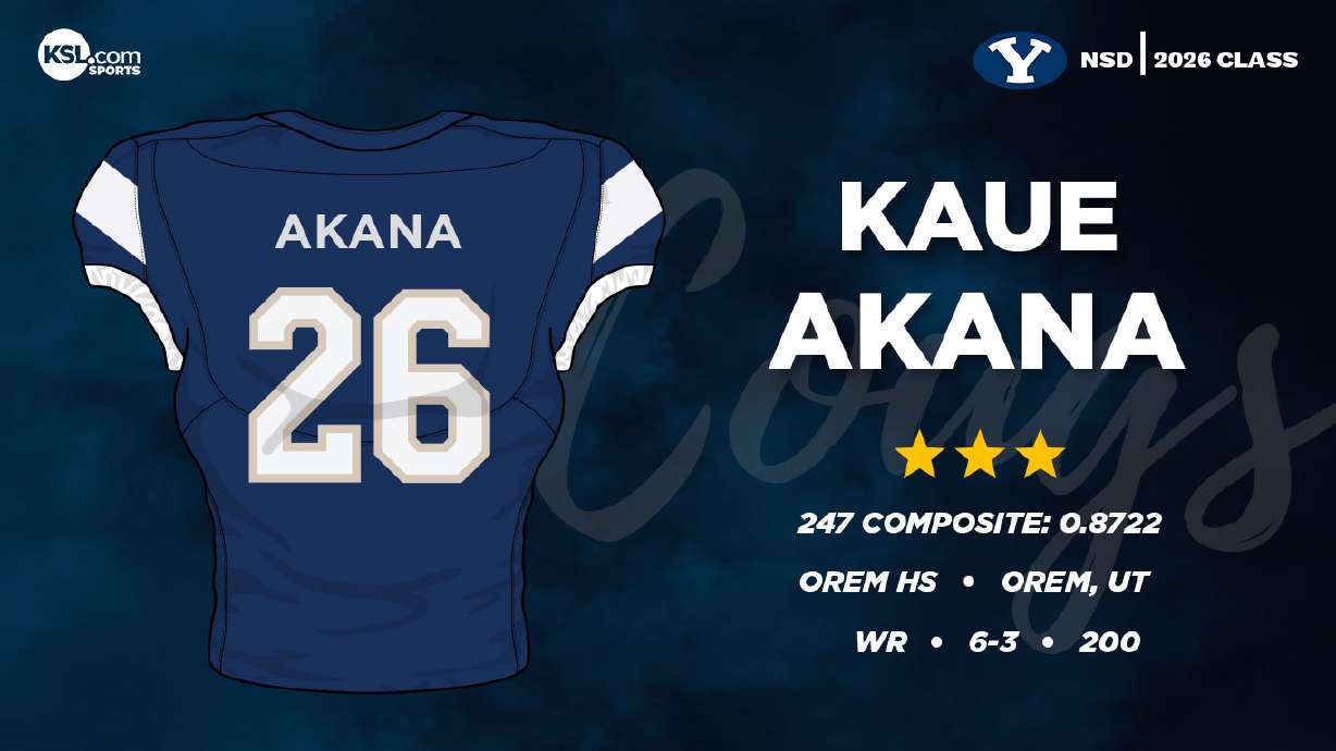 Kaue Akana