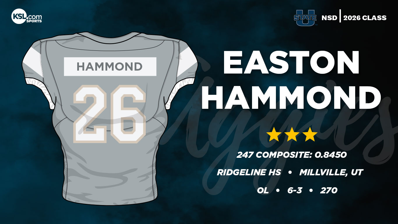 Easton Hammond