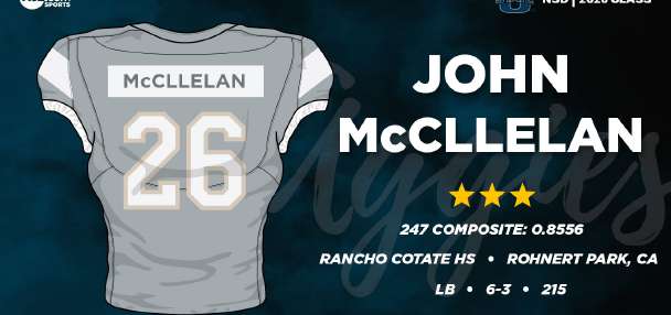 John McCllelan