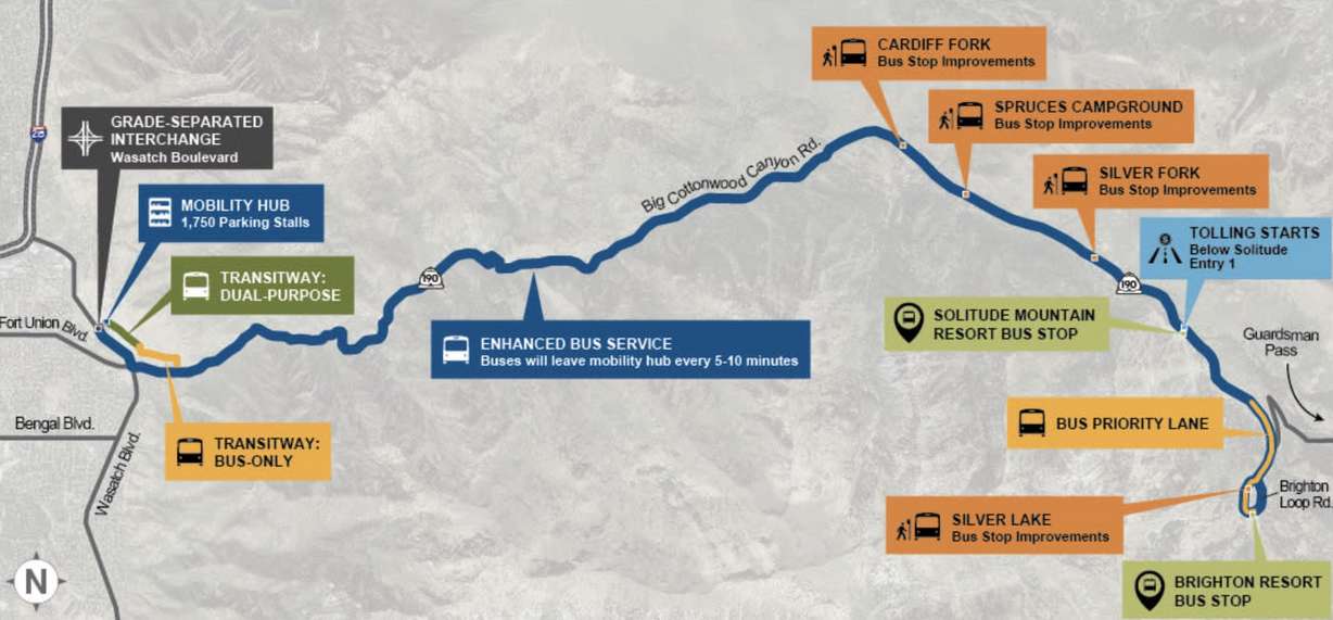 This map shows where new transit and tolling would be located within Big Cottonwood Canyon. Construction on the new infrastructure could be completed by the end of the decade, according to the Utah Department of Transportation.