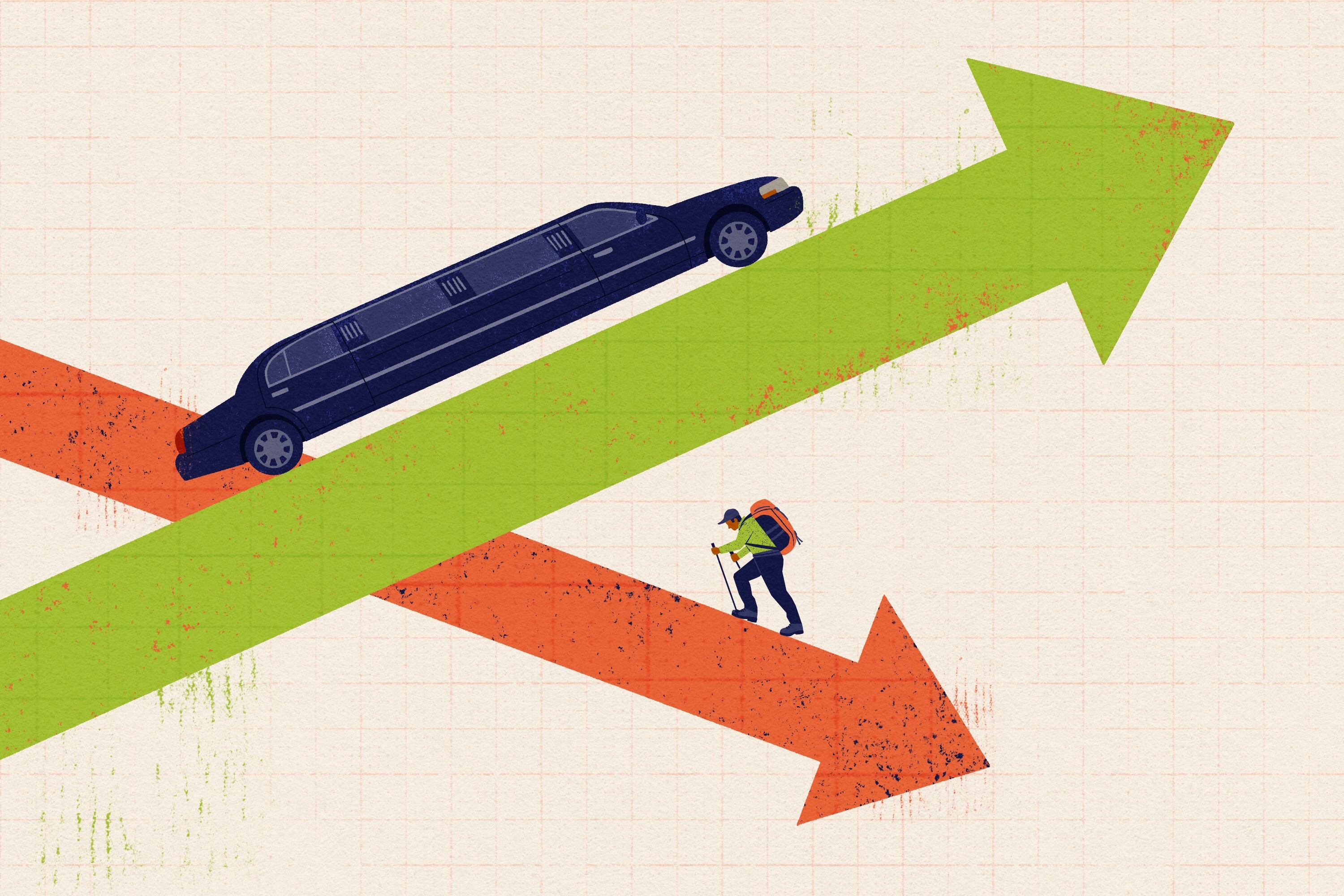 What is a 'K-shaped' economy and why is it a concern?