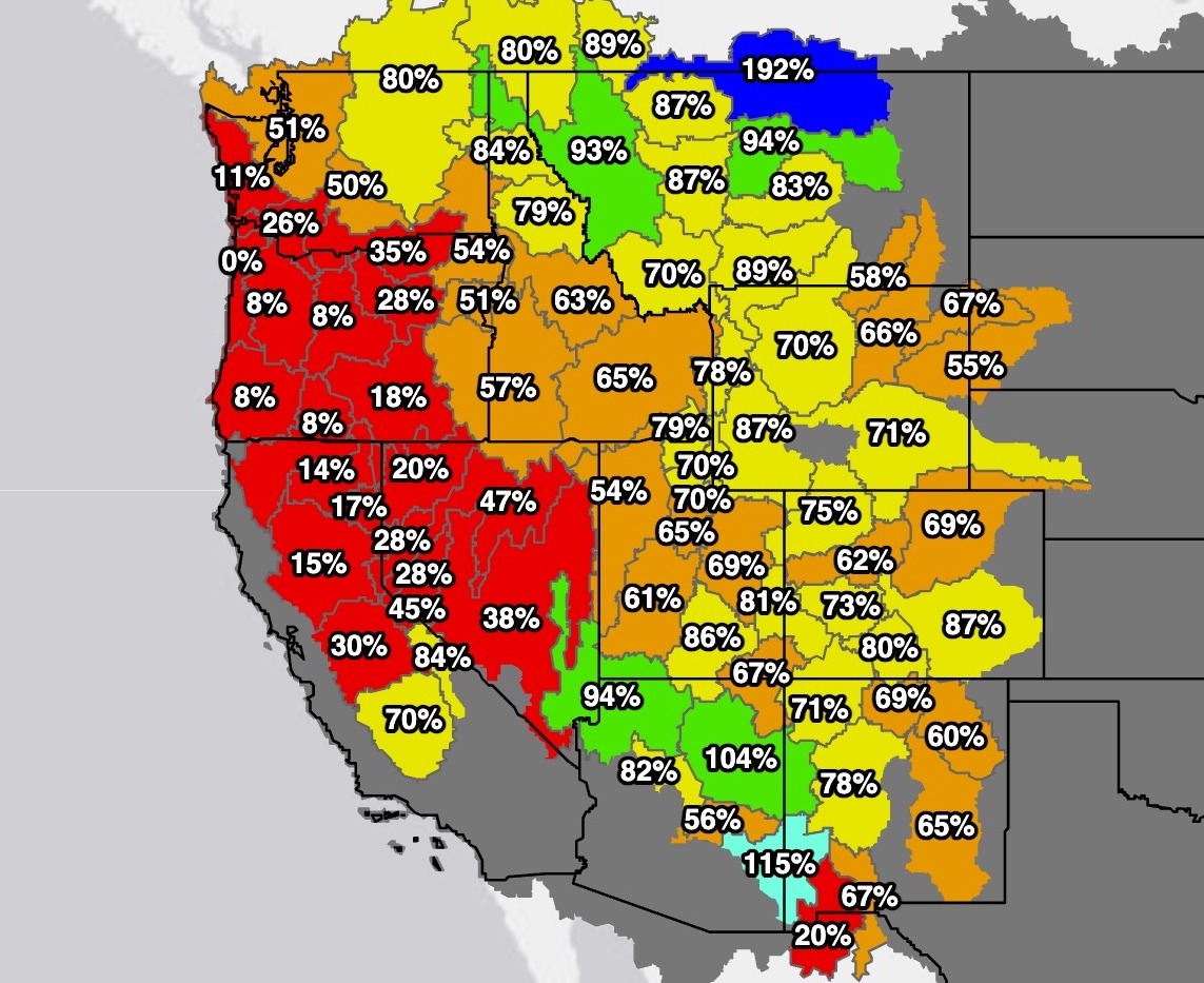 This map shows snowpack levels across the Western U.S. as of Sunday. Most basins entered this week at less than 100% of their median averages for this point in the season.