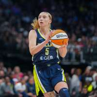 Caitlin Clark, Paige Bueckers and Angel Reese bring a youth movement to USA Basketball camp