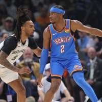 Gilgeous-Alexander scores 34 as Thunder top Spurs for first time in four meetings this season