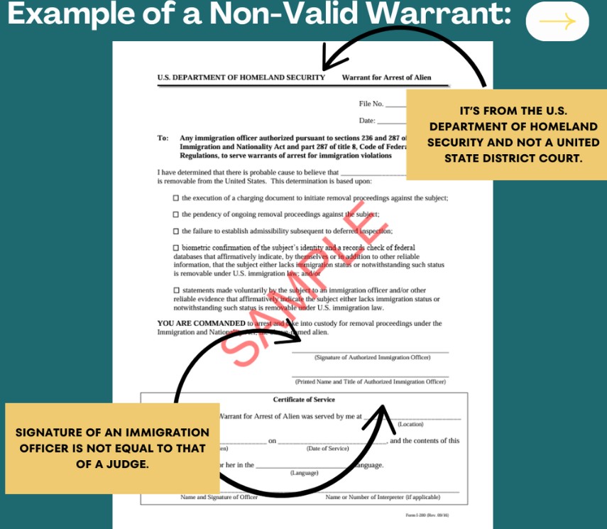 A sample of an administrative warrant from immigration officers. The ACLU of Utah says these are most commonly carried, but do not carry a home entry without consent.
