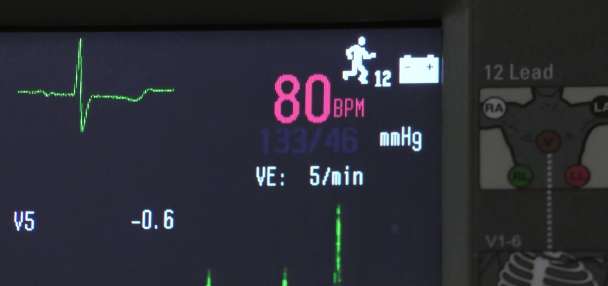 Top Health story anchor