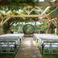 How to elegantly capture your wedding day moments