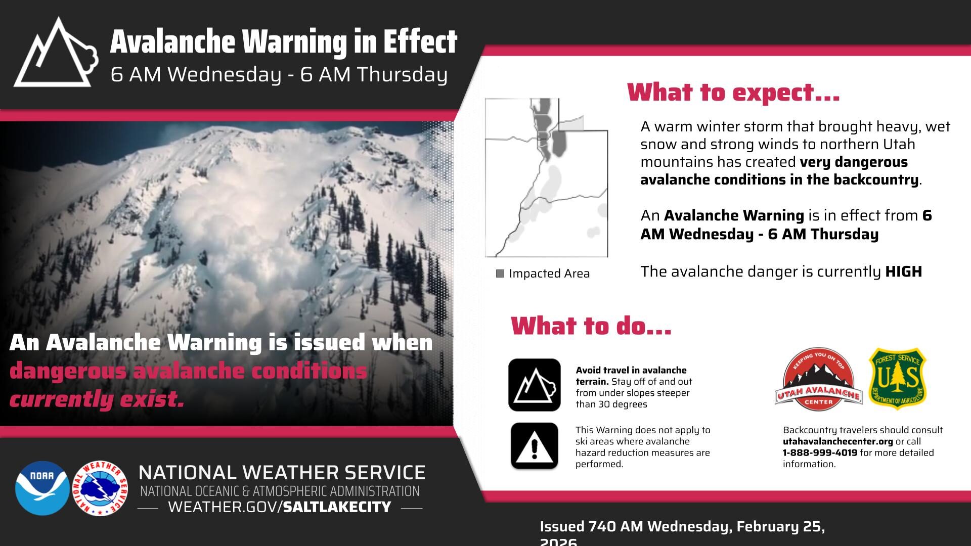 A new avalanche warning issued by the National Weather Service in Salt Lake City on Wednesday. It follows a stretch of deadly avalanches in recent days.