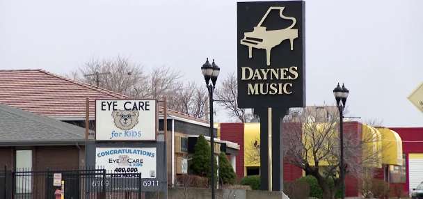 Top Features story anchor