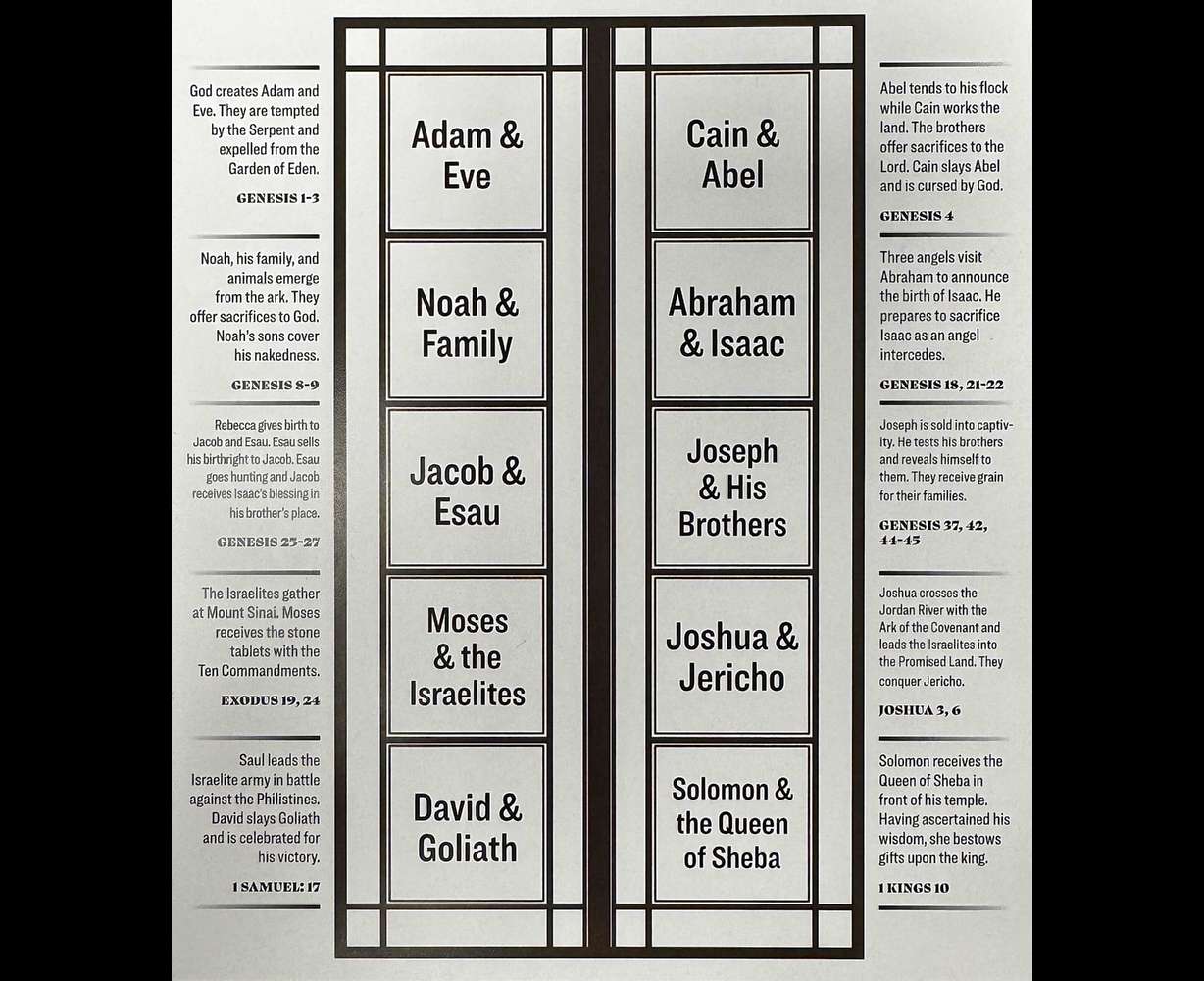 A handout explaining the biblical symbols in the recast panels of "Gates of Paradise." The Brigham Young University Museum of Art has these available at the exhibit to help patrons identify the biblical stories on each panel.