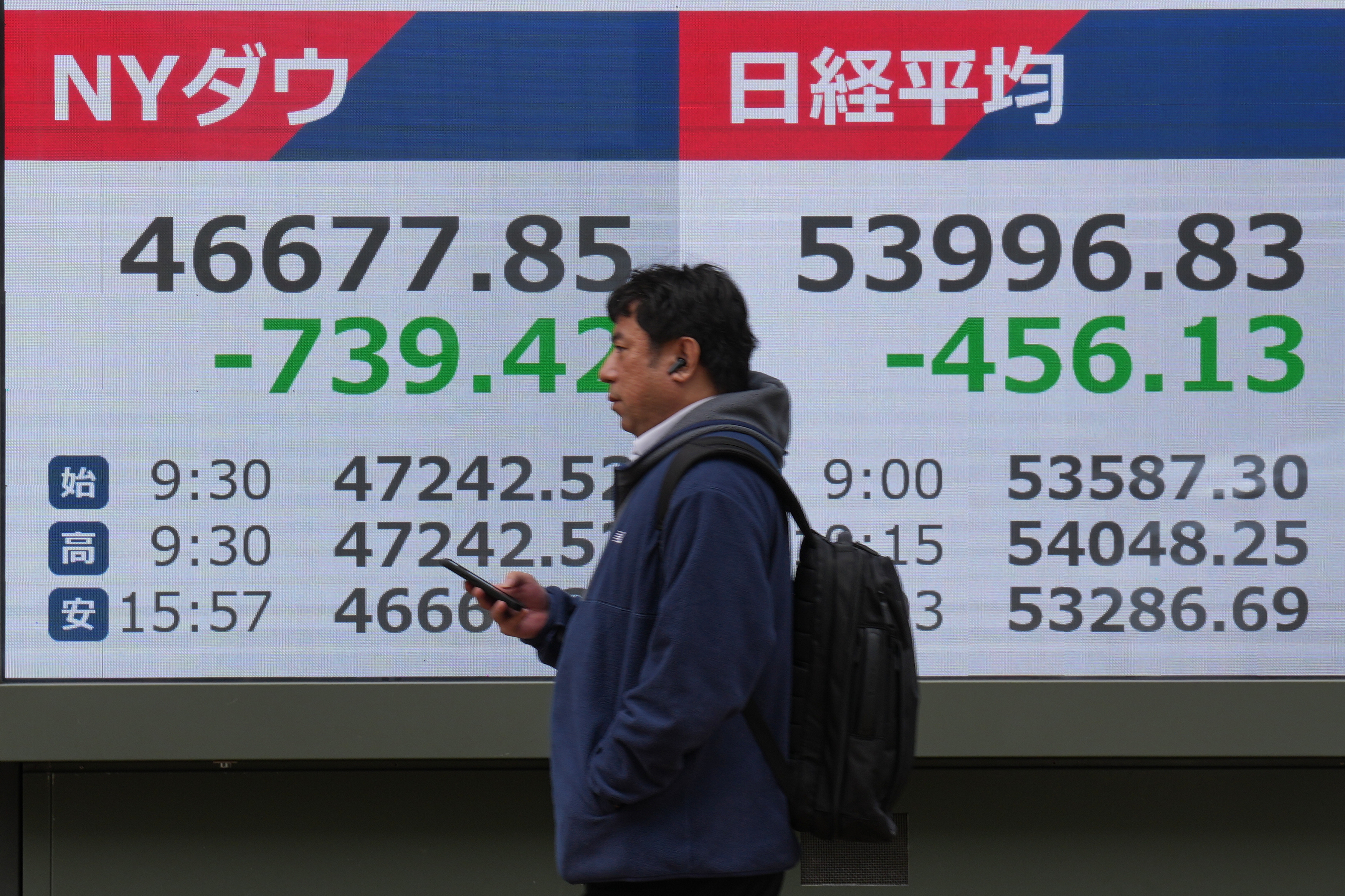 Falling oil prices send Wall Street toward its best day since the start of the Iran war