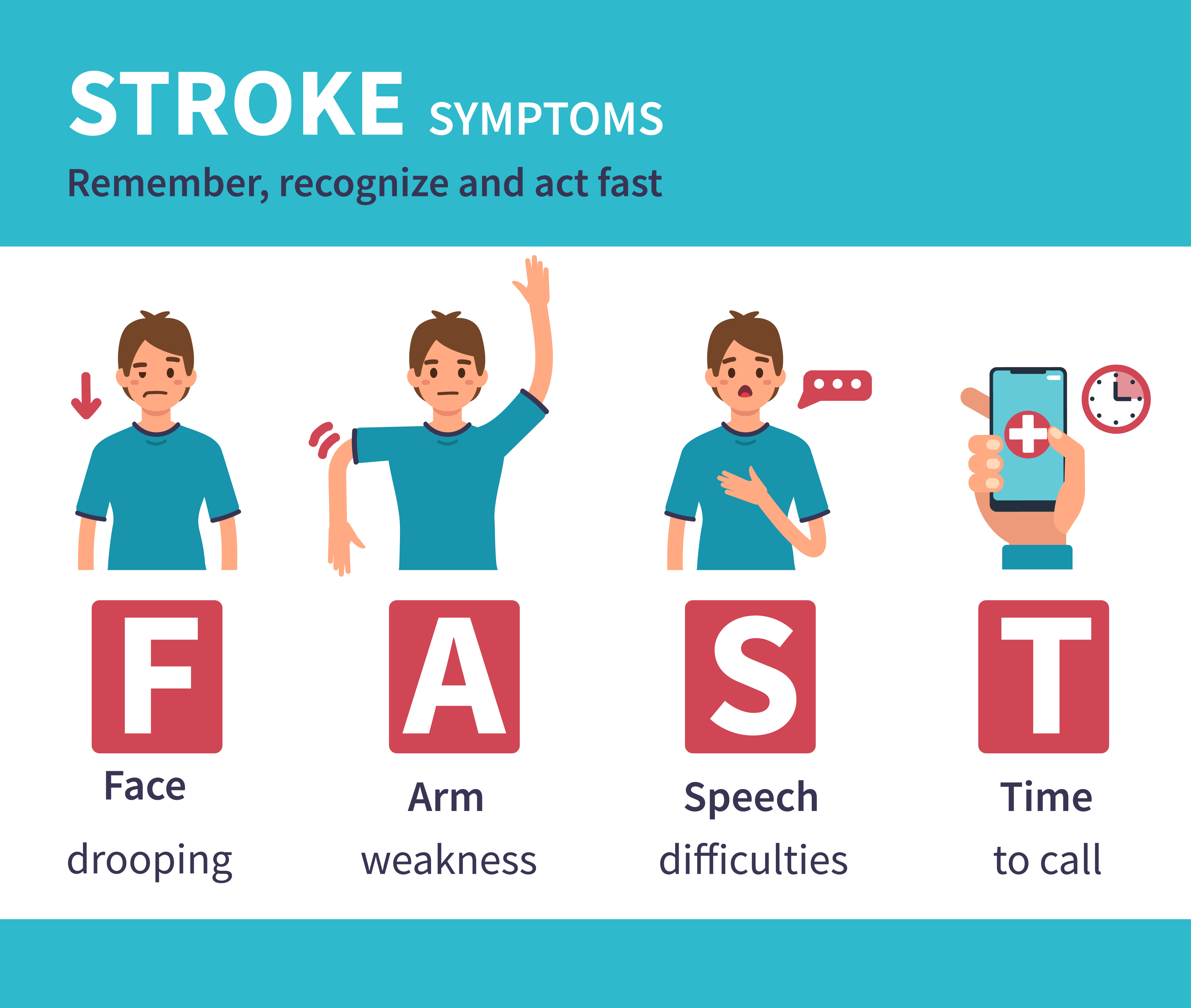 Strokes increasing among young people: Here is what you should know