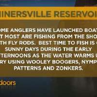 Fishing Line for 3/10/12