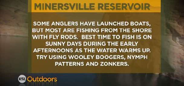 Fishing Line for 3/10/12