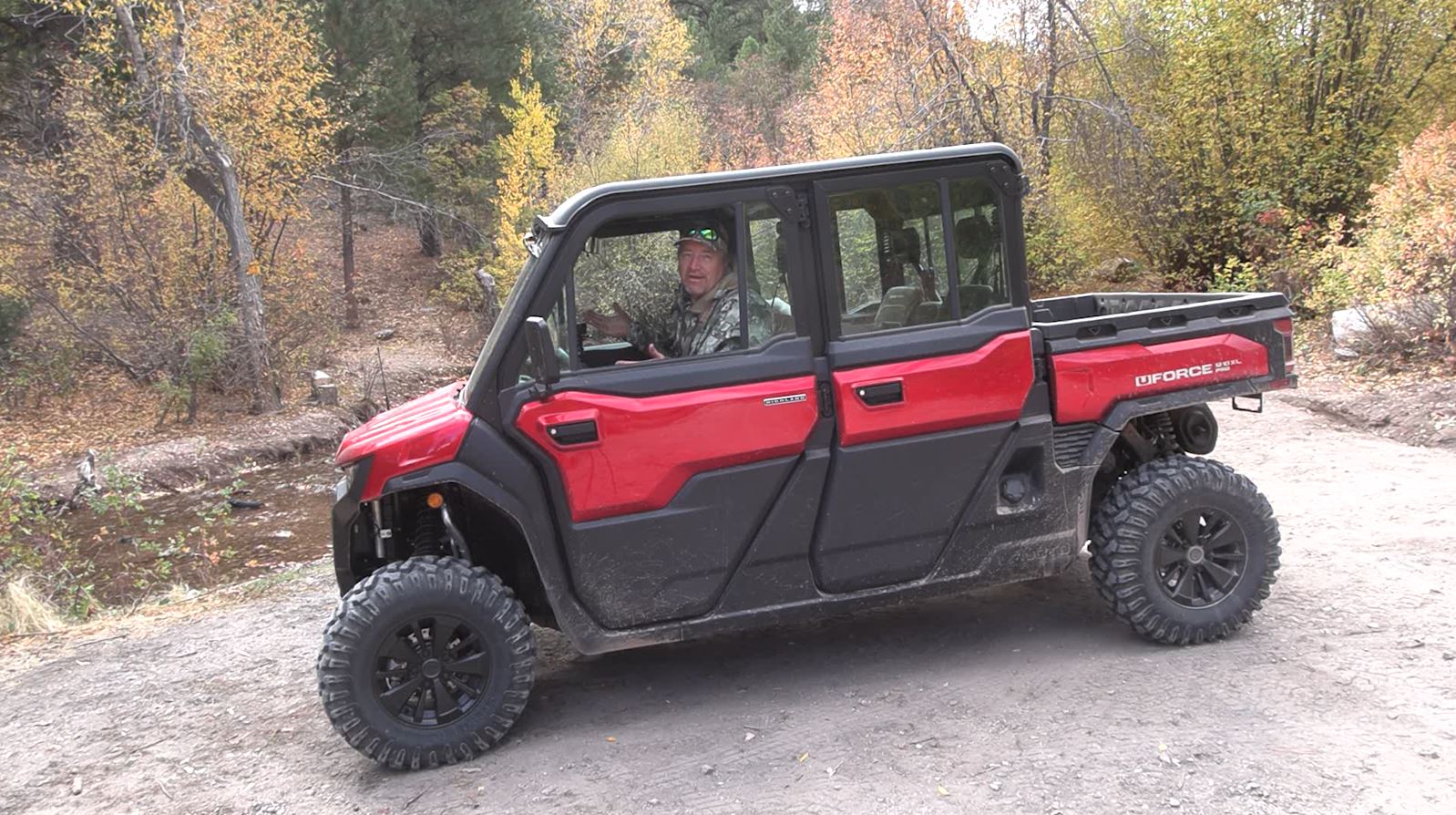 Gear Review: CFMOTO Highlander 1000