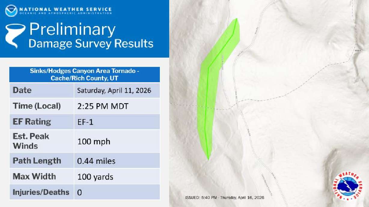 A brief tornado touched down in Rich County last Saturday, eventually crossing over into Cache County, the National Weather Service reported on Thursday.