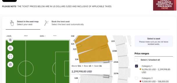 4 tickets to World Cup final are listed on FIFA's resale site for more than $2 million