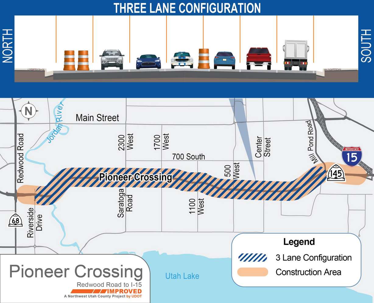 Pioneer Crossing is expanding to a third lane in each direction beginning next week, according to UDOT. It comes as crews are constructing a 'flex lanes' traffic system that is set to be completed by late 2026.