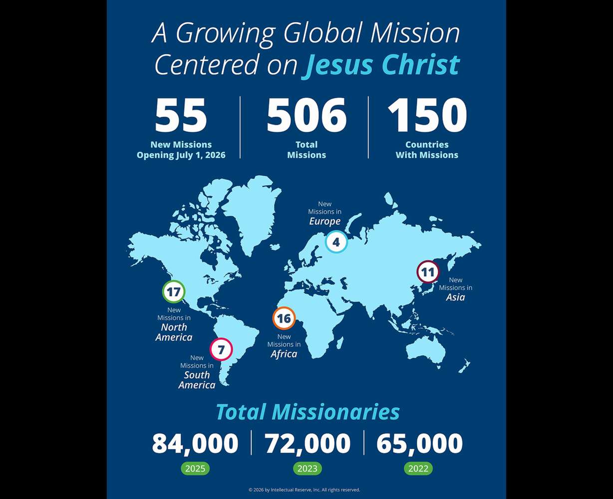 A graphic shows missionary statistics as new missions open on July 1.