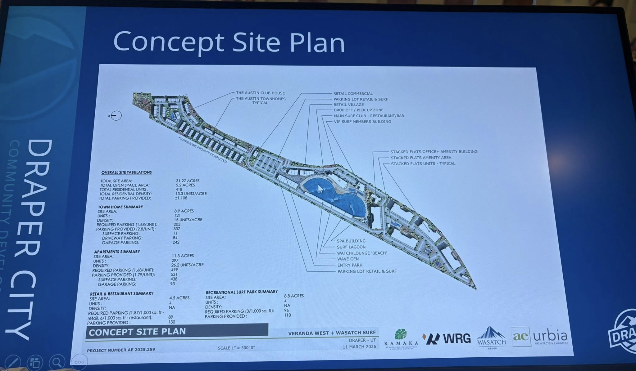 A concept plan for the proposed Veranda West project in Draper, slated to include housing, retail, dining and a surf park.