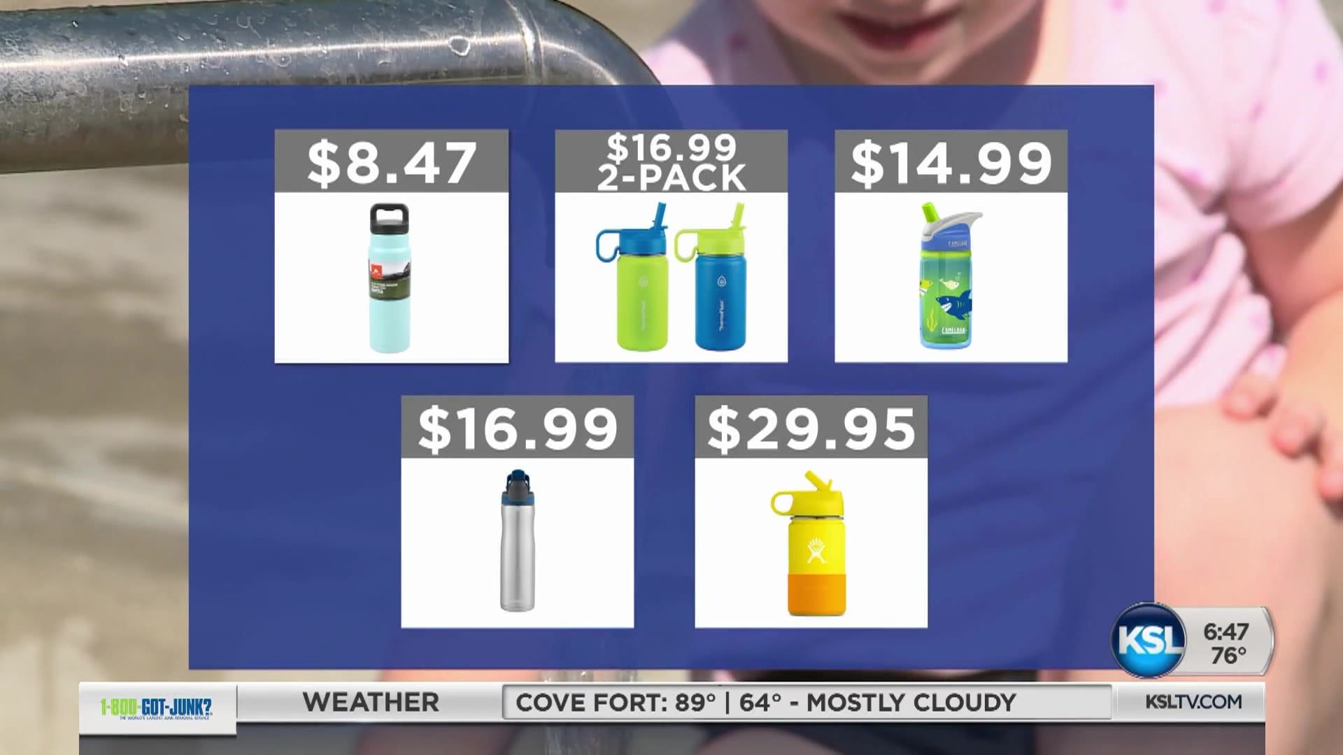 Back To School: Finding The Best Water Bottle For The School Day
