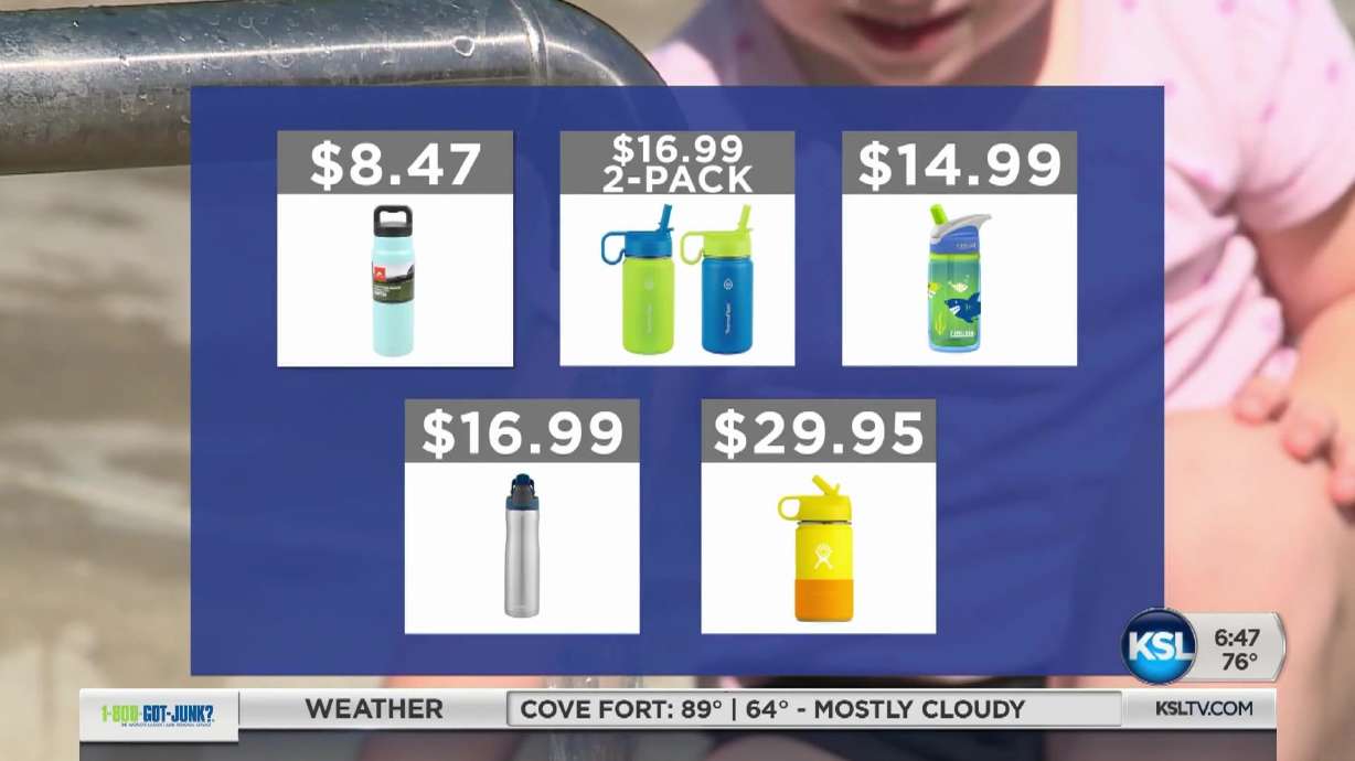 Back To School: Finding The Best Water Bottle For The School Day
