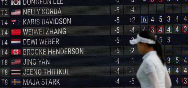 Ina Yoon widens her Women's PGA Championship lead to 5 strokes