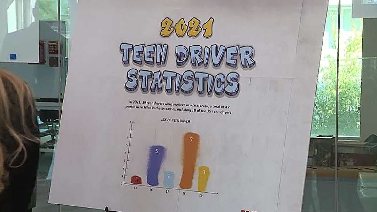 Teen Driver Safety Week focuses on safe driving conversations