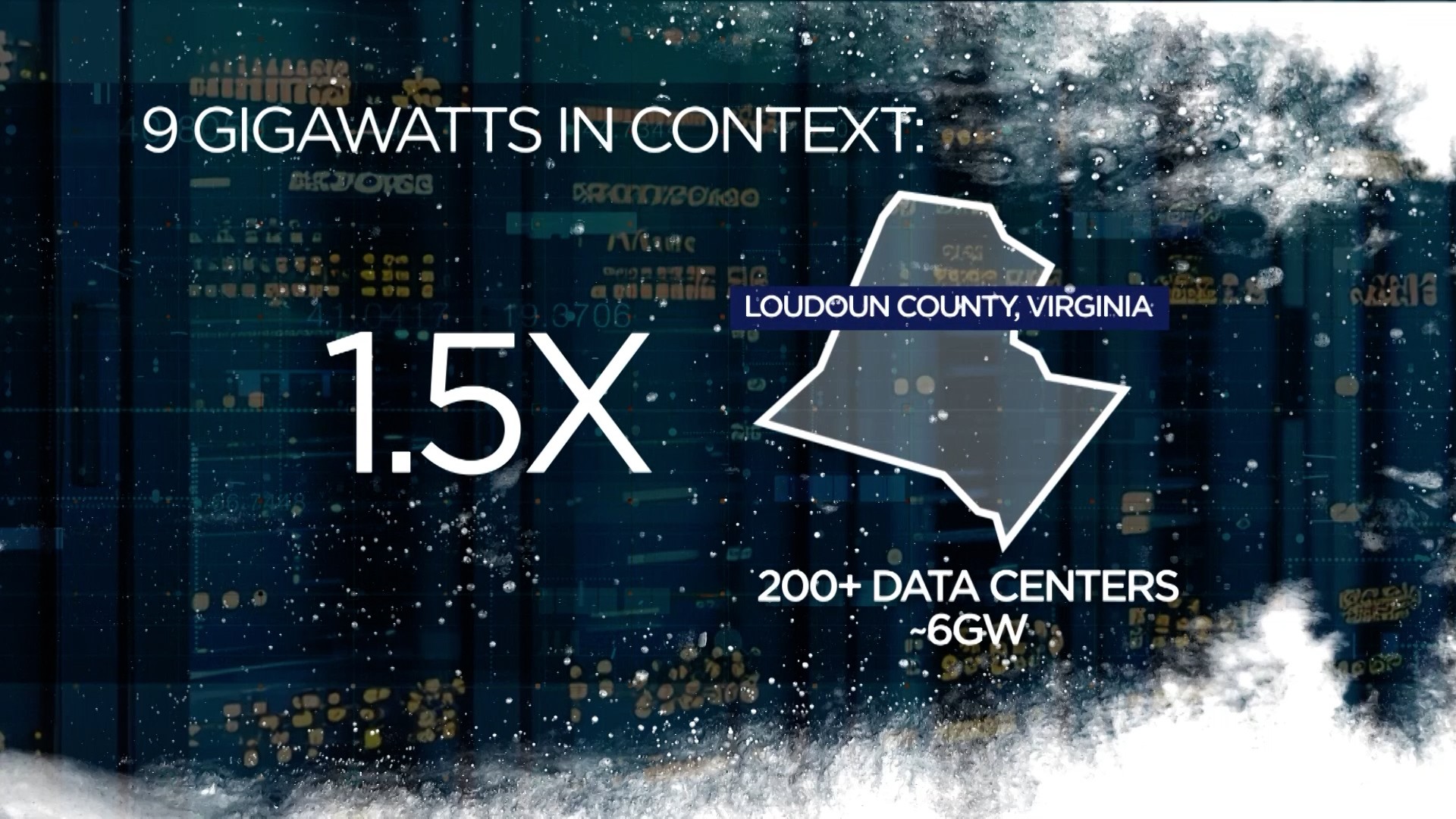 O’Leary said he believes the Box Elder County data center will use 7.5 gigawatts of power, but he confirmed the project could still have a maximum use of 9 gigawatts. That's one and a half times the power used by all of Loudoun County's 200-plus data centers.
